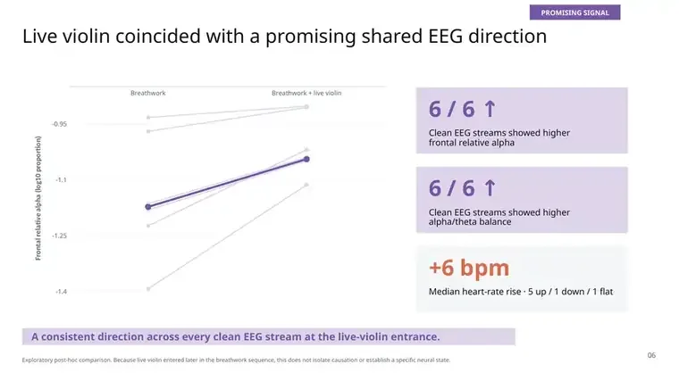 qor-finding-eeg-20261021.webp