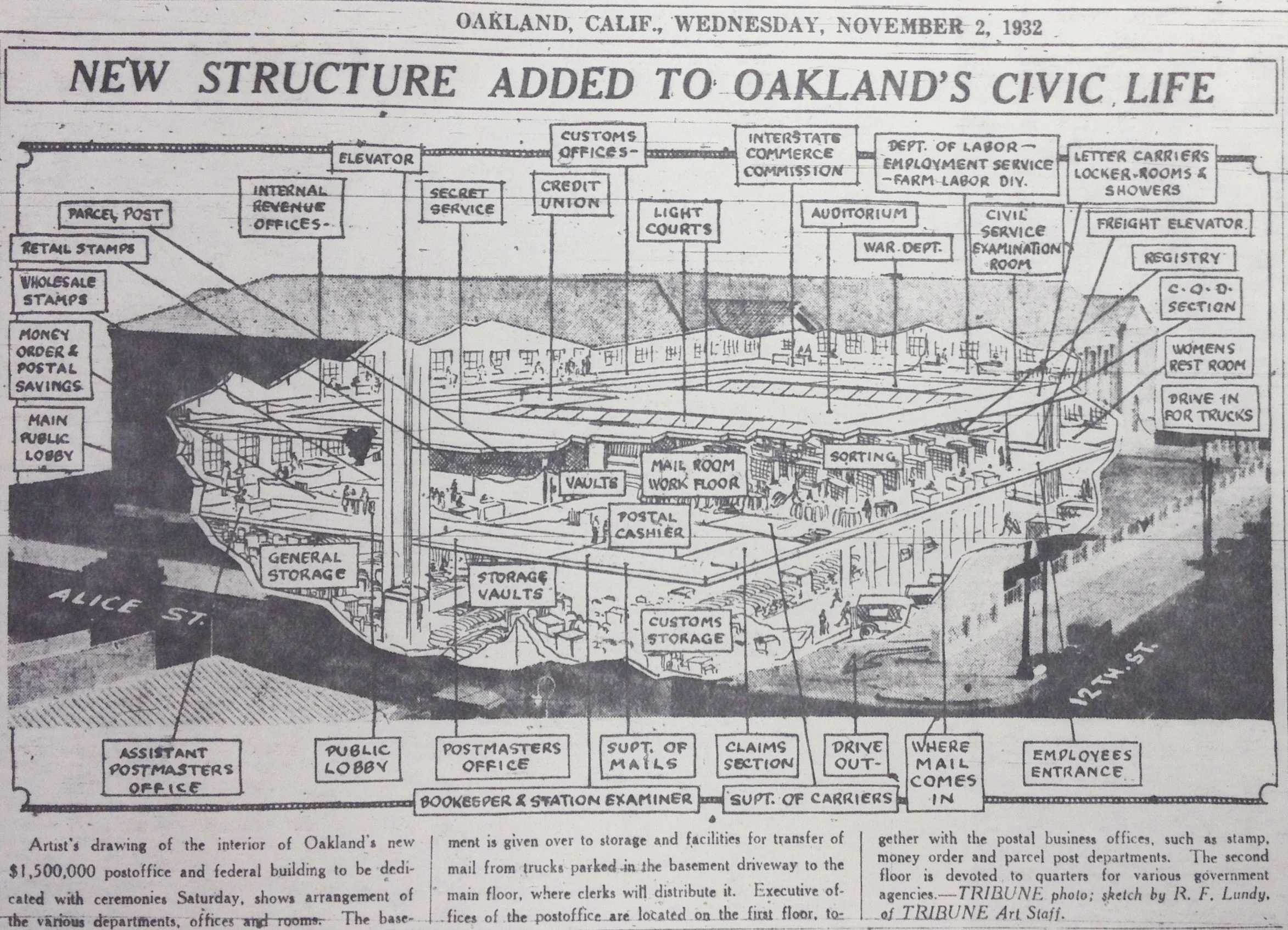 Jackpot! Another stellar graphic from the Tribune. Courtesy of the Oakland History Room.
