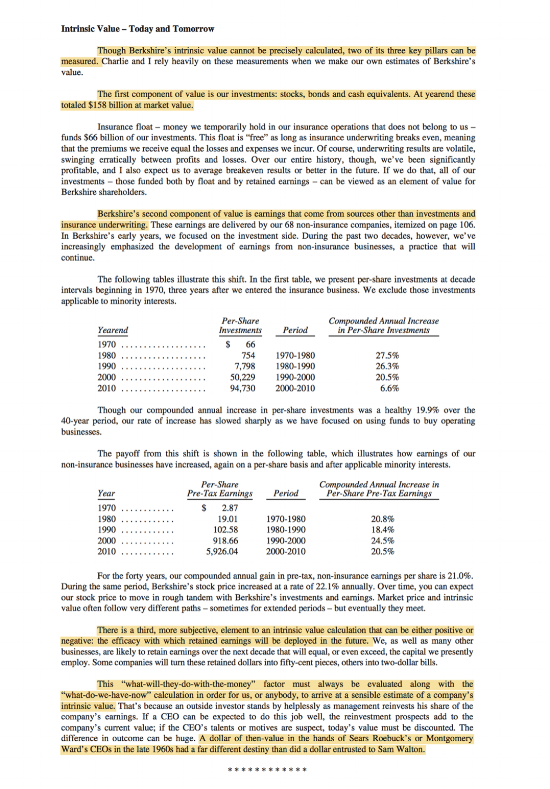 (BERKSHIRE HATHAWAY ANNUAL REPORT 2010)