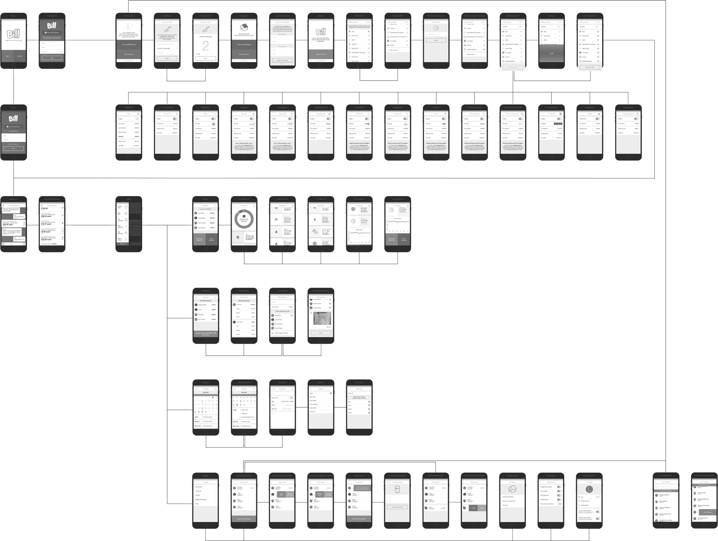 2-Bill-UX-Flow-2.png