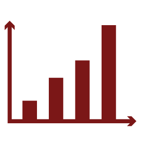 Increased production capacity