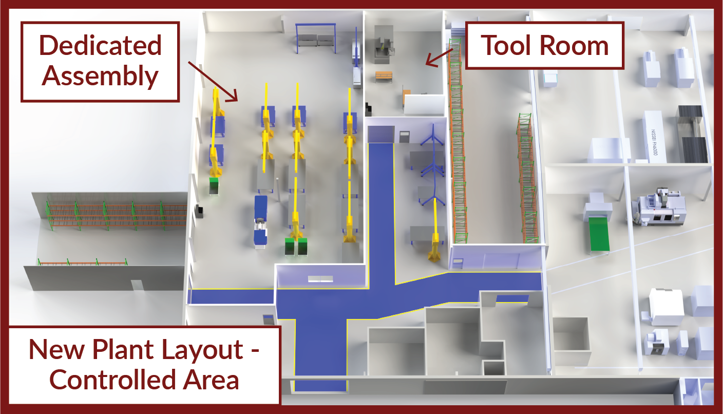 Tooling maintenance expansion