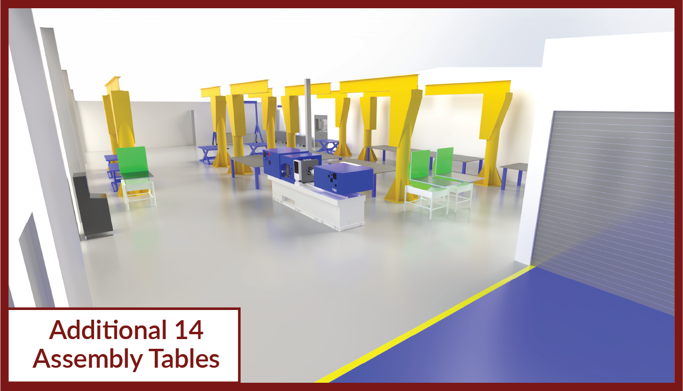 Tooling maintenance expansion