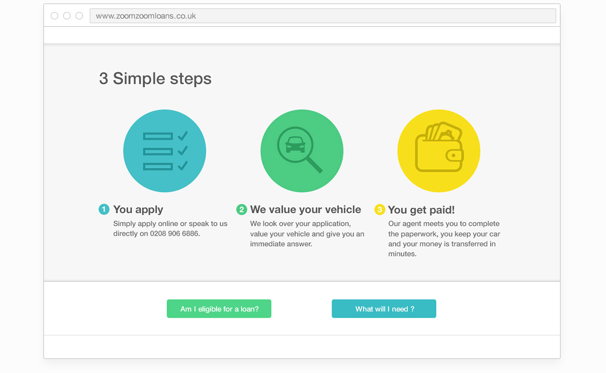 short_0003_zz-3steps-mockup.jpg