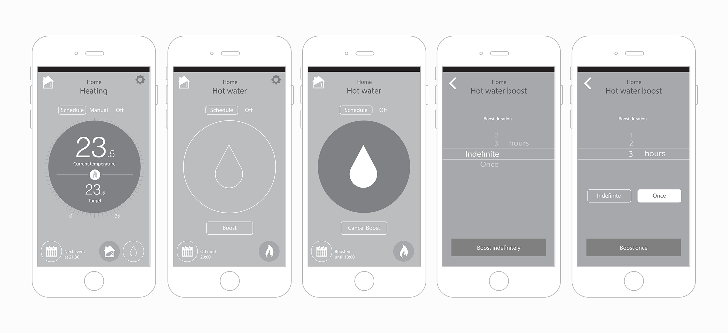 Examples of early wireframes