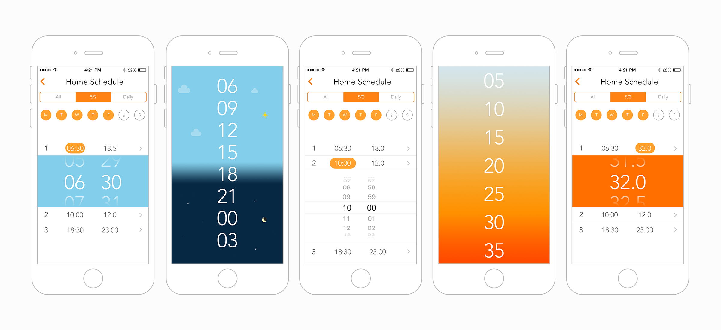 Examples of an alternative UI concept experiment