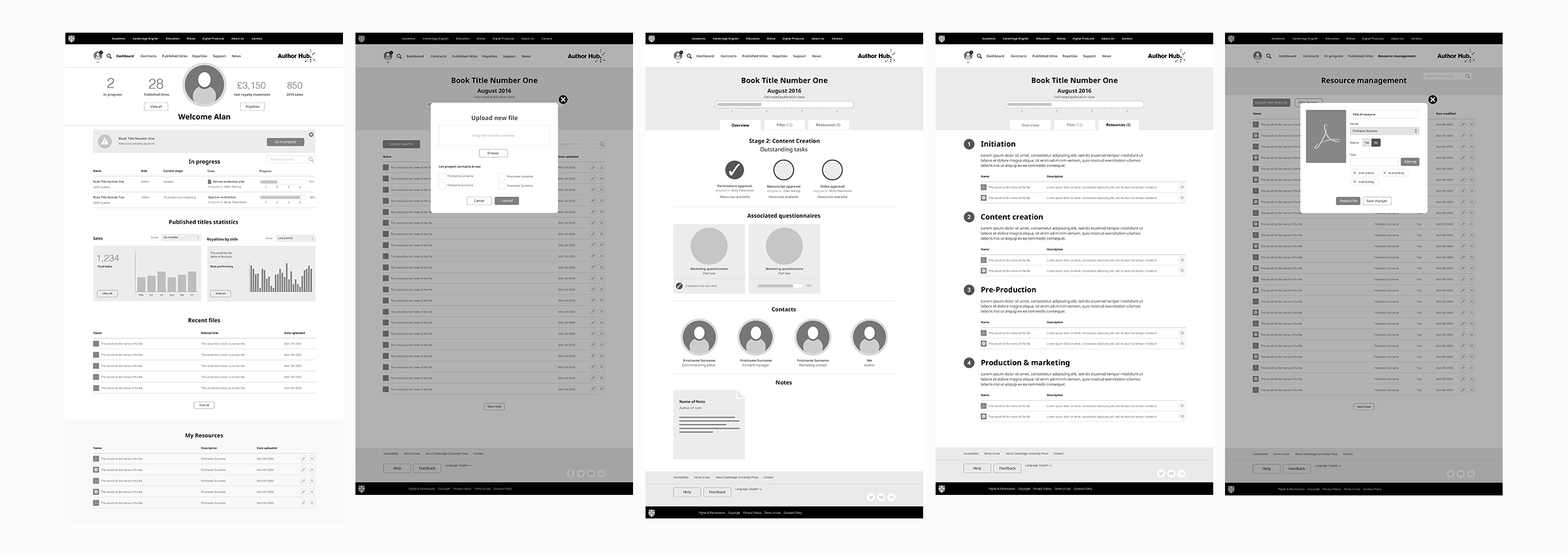 authorhub_wireframes_a1.png