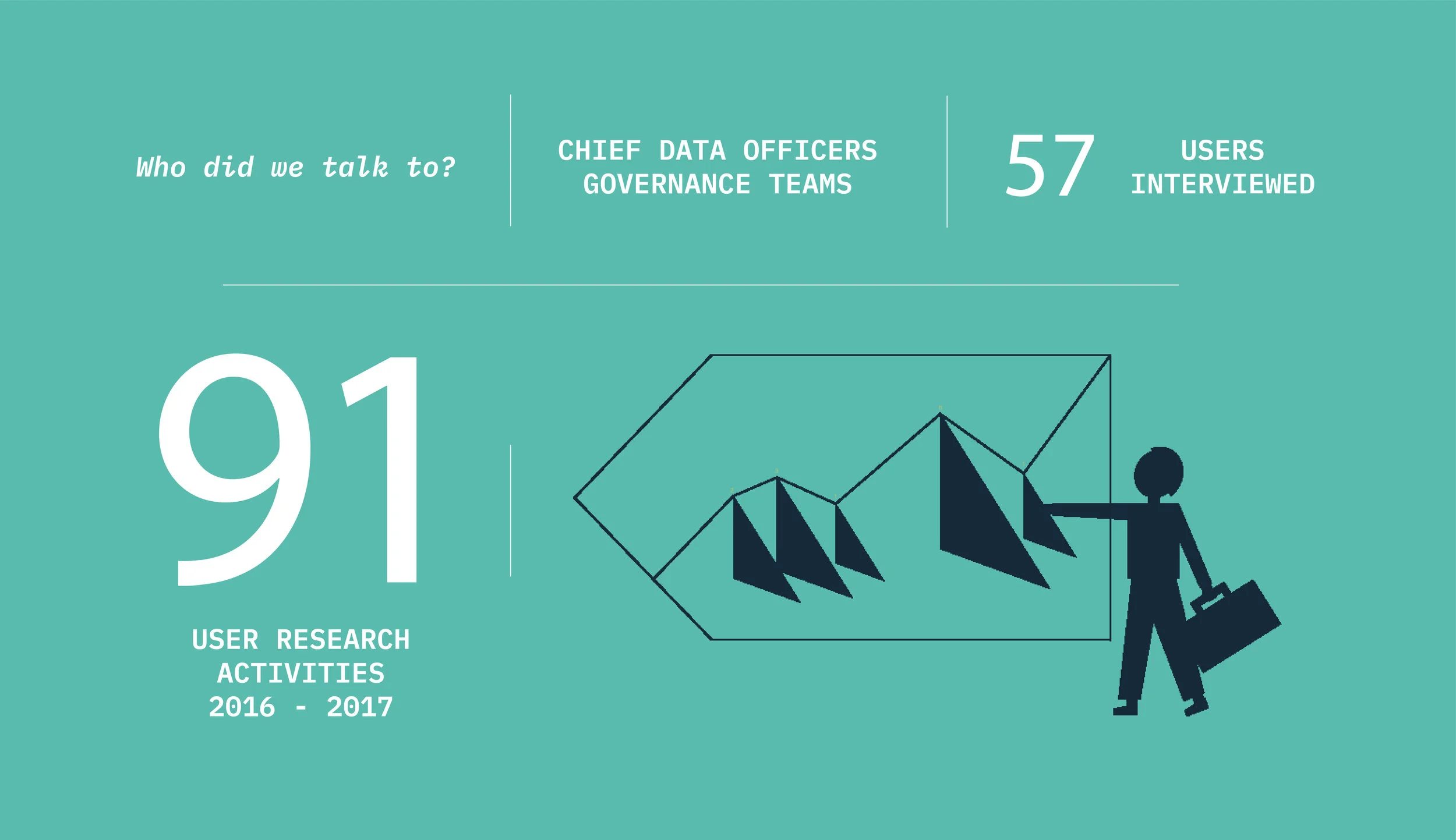 researchstats-01.jpg