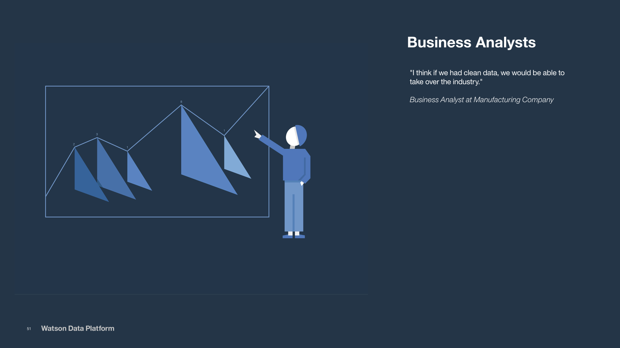 Business-Scenarios_Personas_Presentation-May_25_2017(1).051.jpeg