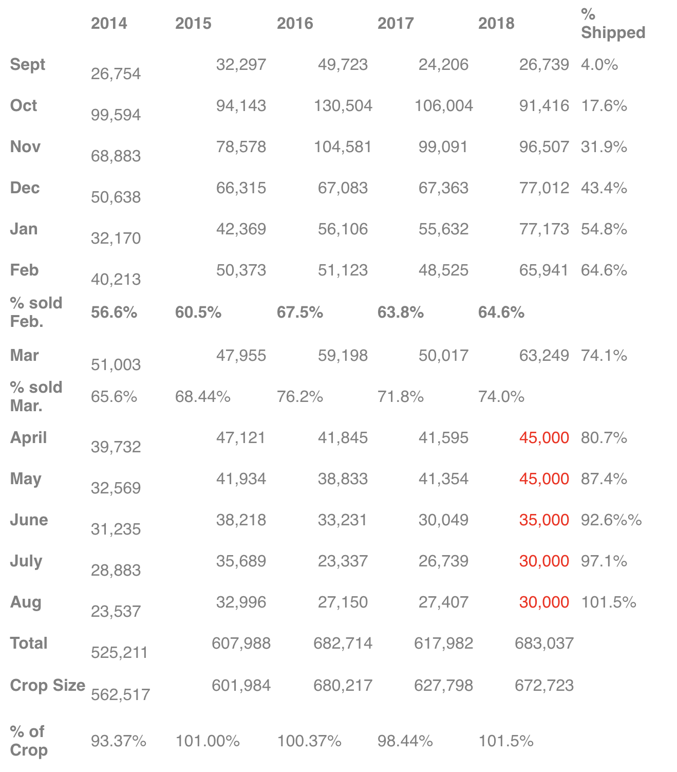 Screen Shot 2019-04-10 at 10.13.12 AM.png