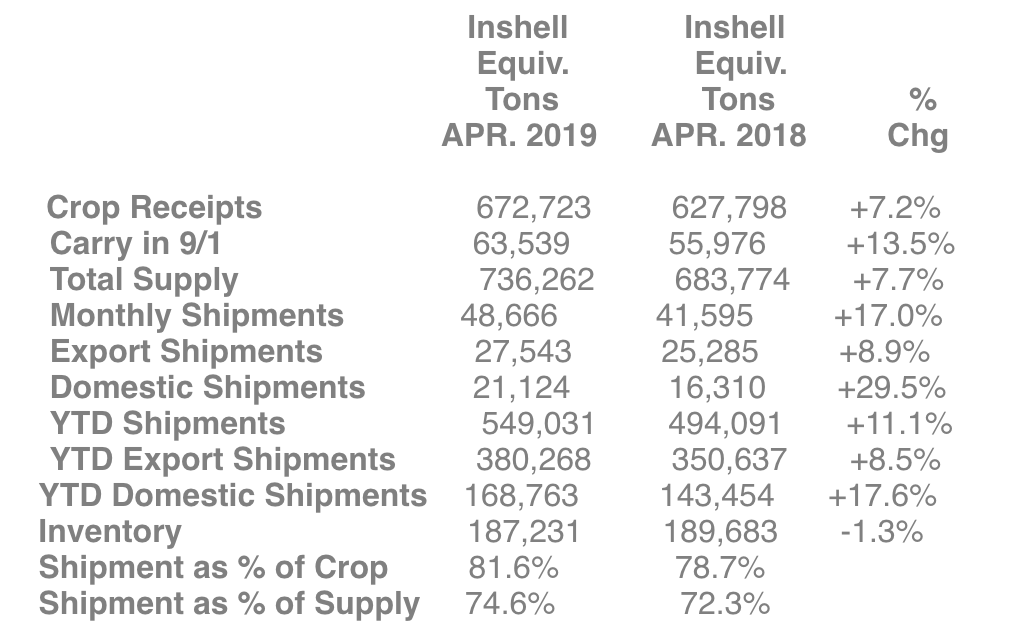 Screen Shot 2019-05-14 at 4.22.18 PM.png