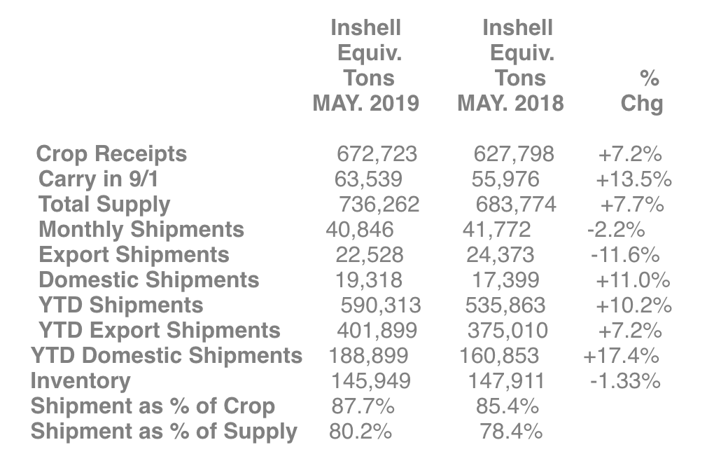 Screen Shot 2019-06-13 at 1.26.05 PM.png