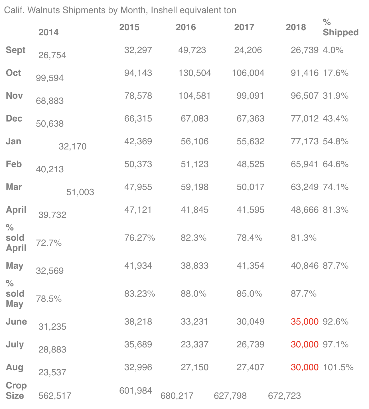 Screen Shot 2019-06-13 at 1.26.15 PM.png