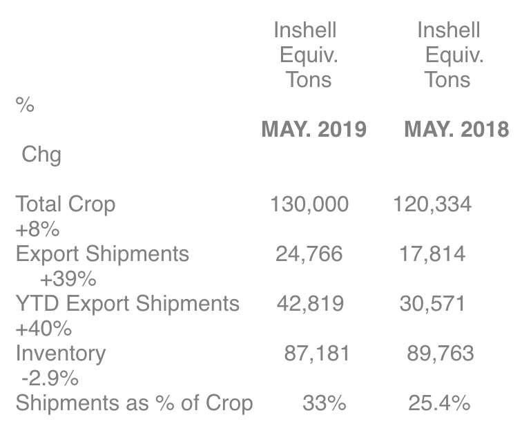 Screen Shot 2019-06-13 at 1.29.51 PM.png