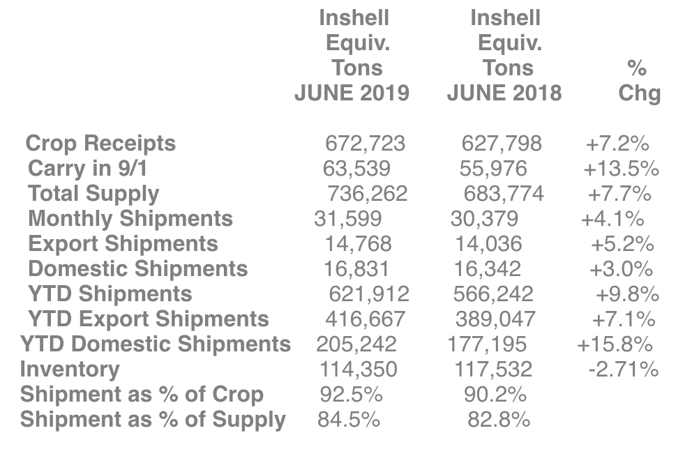 Screen Shot 2019-07-12 at 2.47.05 PM.png