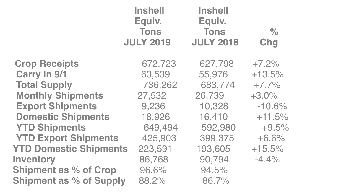 Screen Shot 2019-08-15 at 11.54.07 AM.png