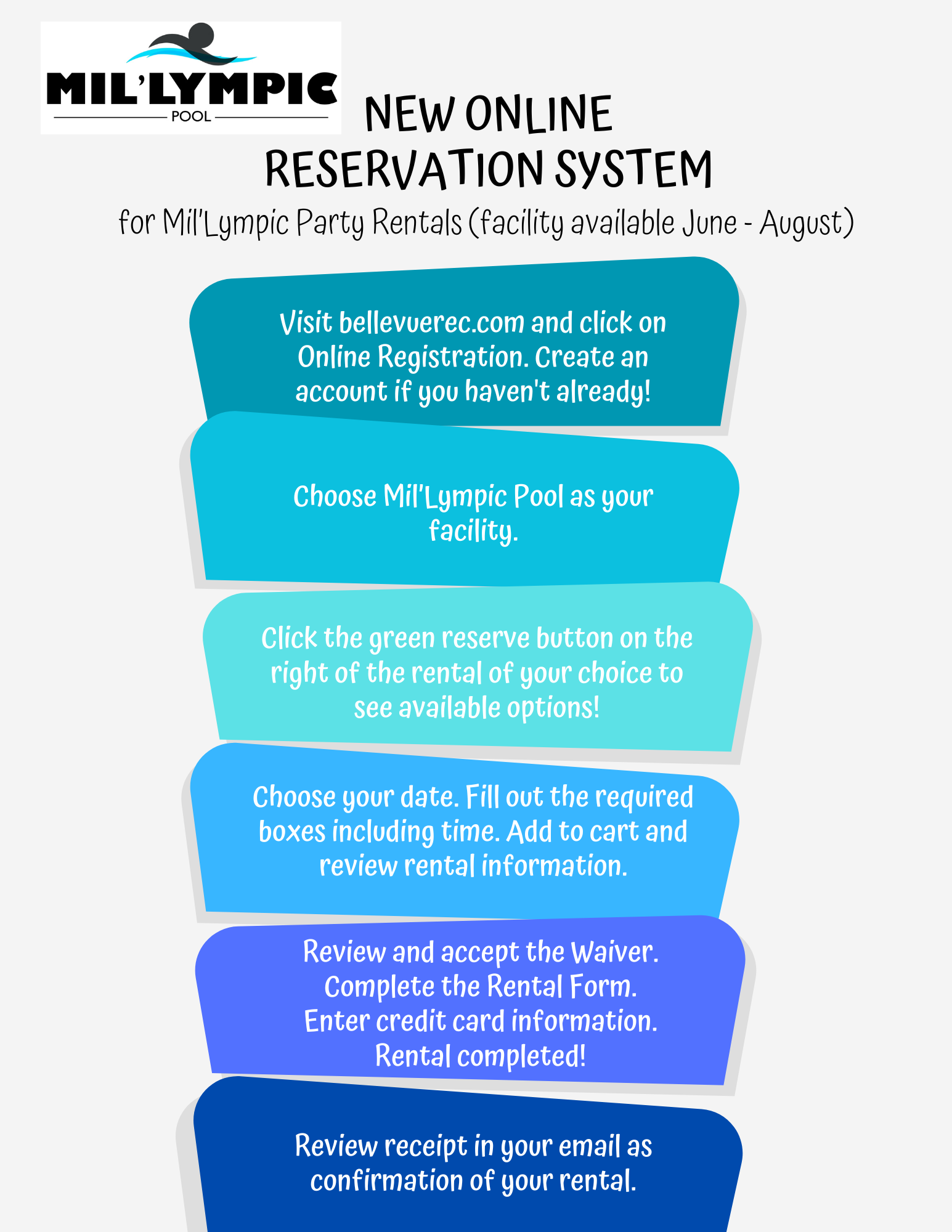 NEW online reservation system.png