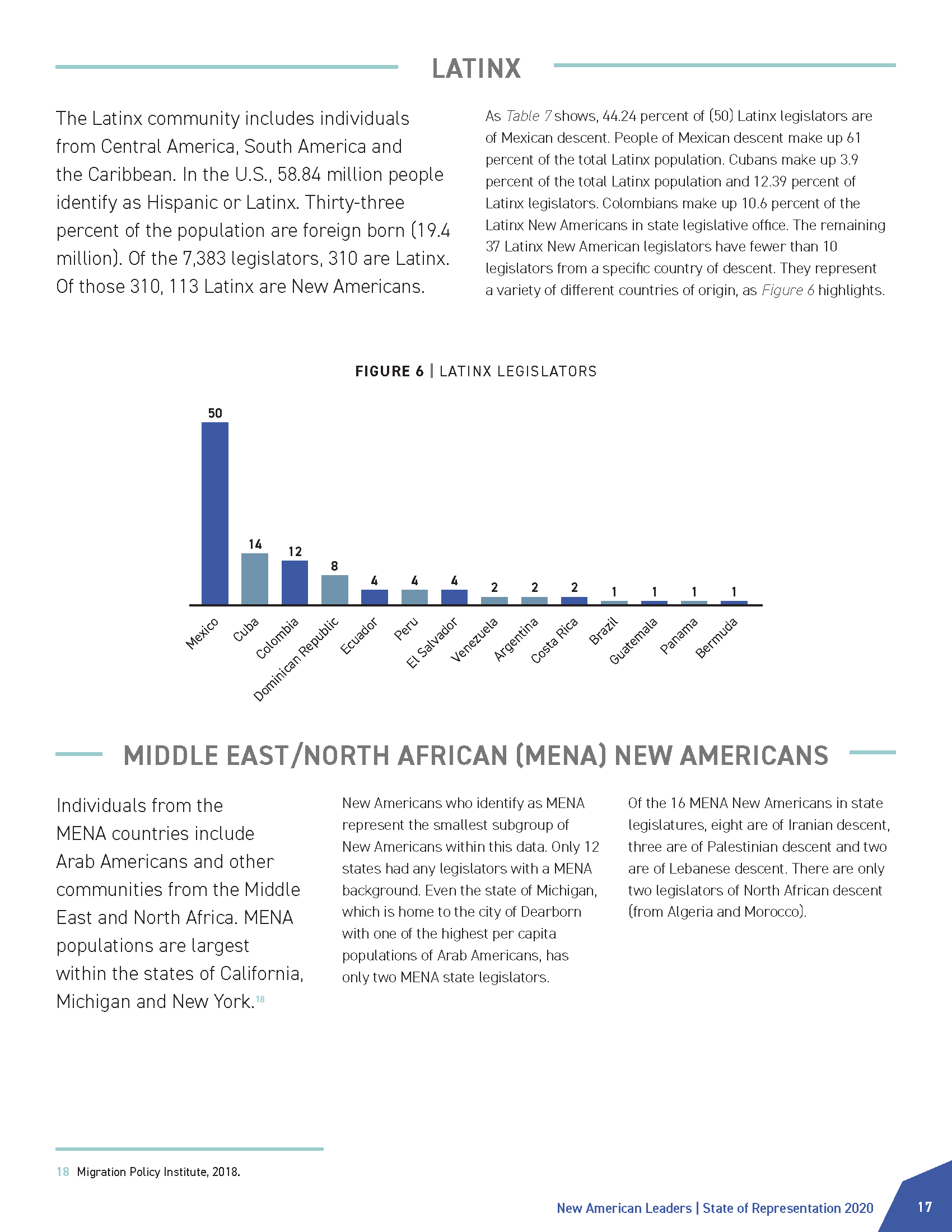 NAL_State of Representation_v6_Page_17.png