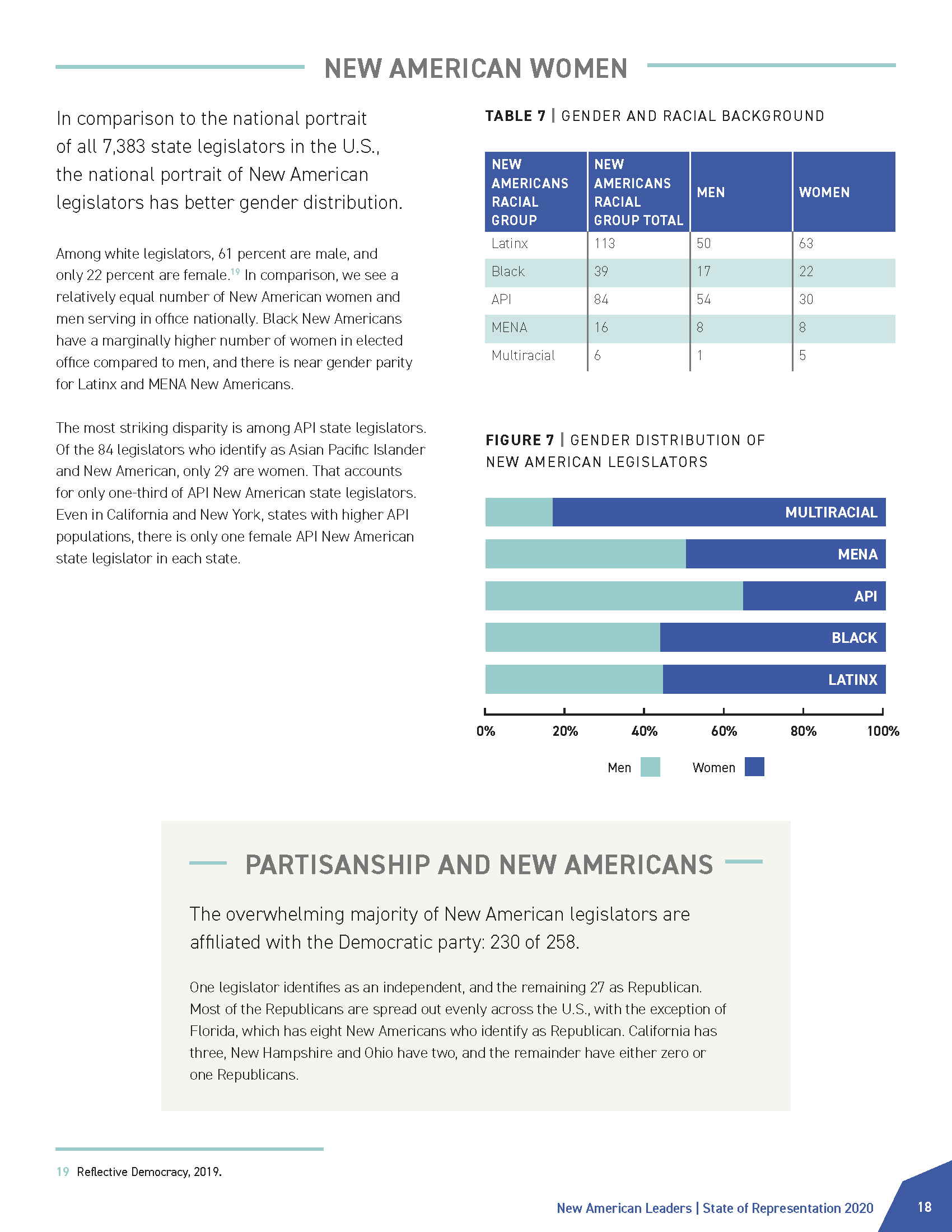 NAL_State of Representation_v6_Page_18.png