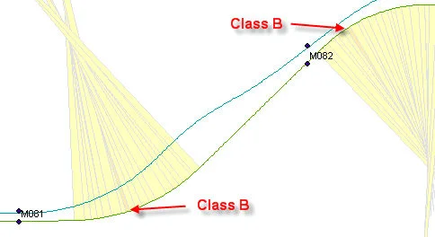 Manually override calculation anomalies...