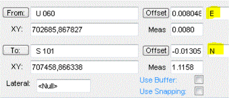 Tired of wondering what '+' and '-' mean?