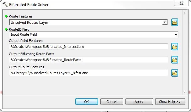 Don't want to eliminate your bifurcations? No Worries!