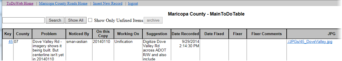 Got Issues? We have a way of keeping track of them...