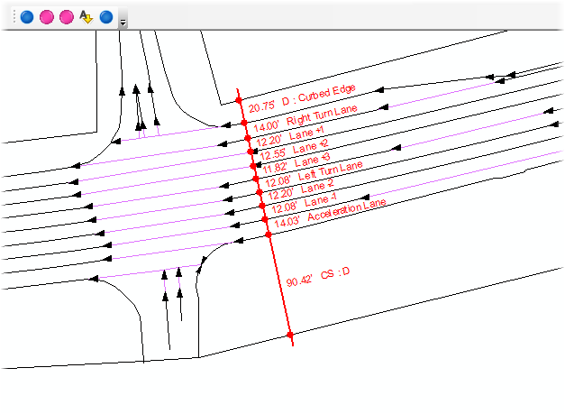 And the Crème de la Crème