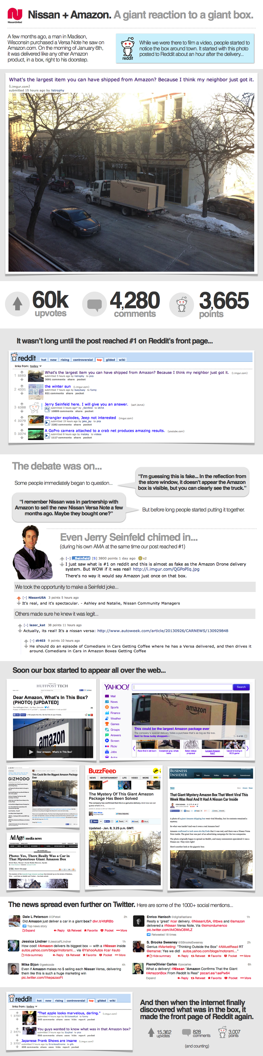 Big Box Recap.png