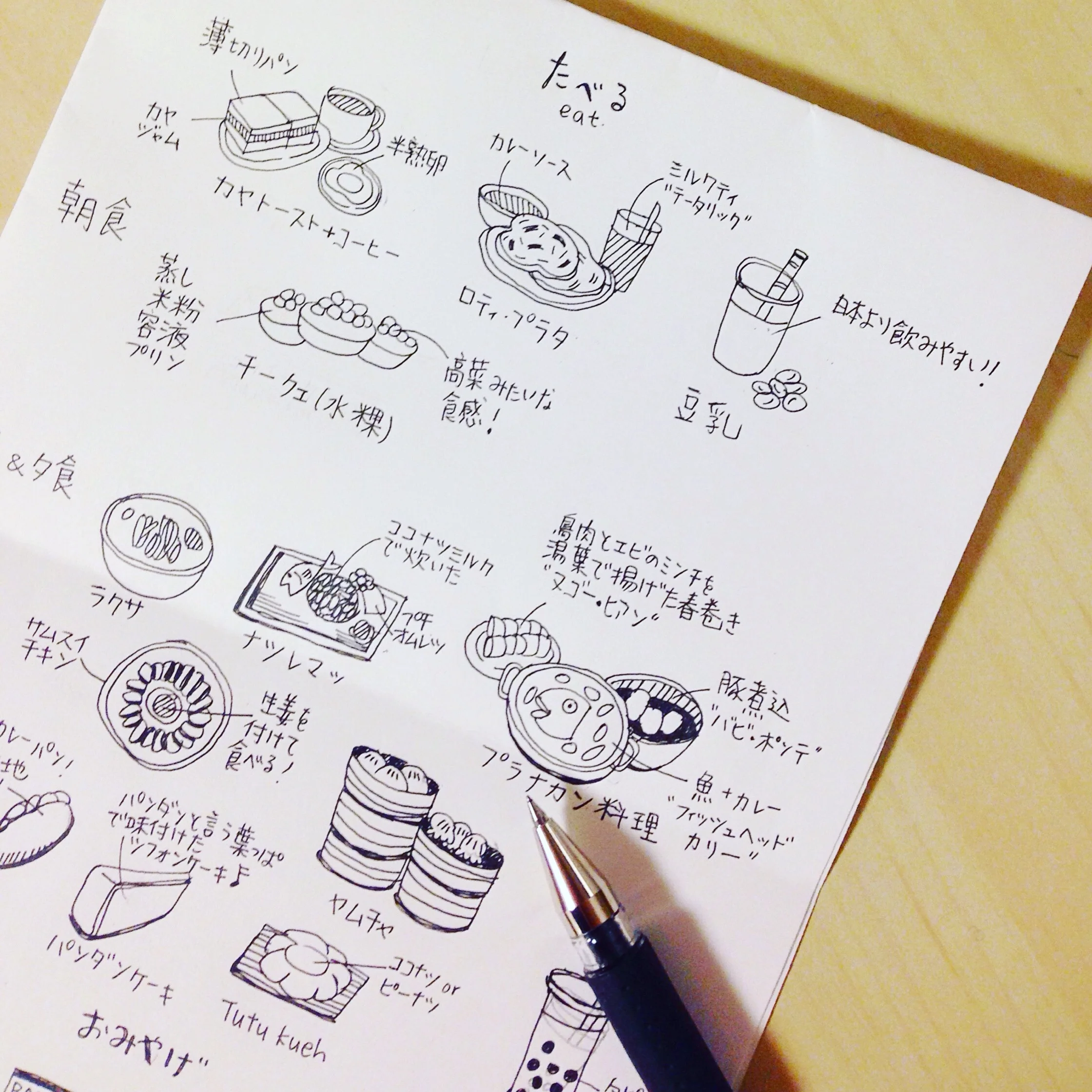 Illustrating my risograph mini zine on Singapore! 