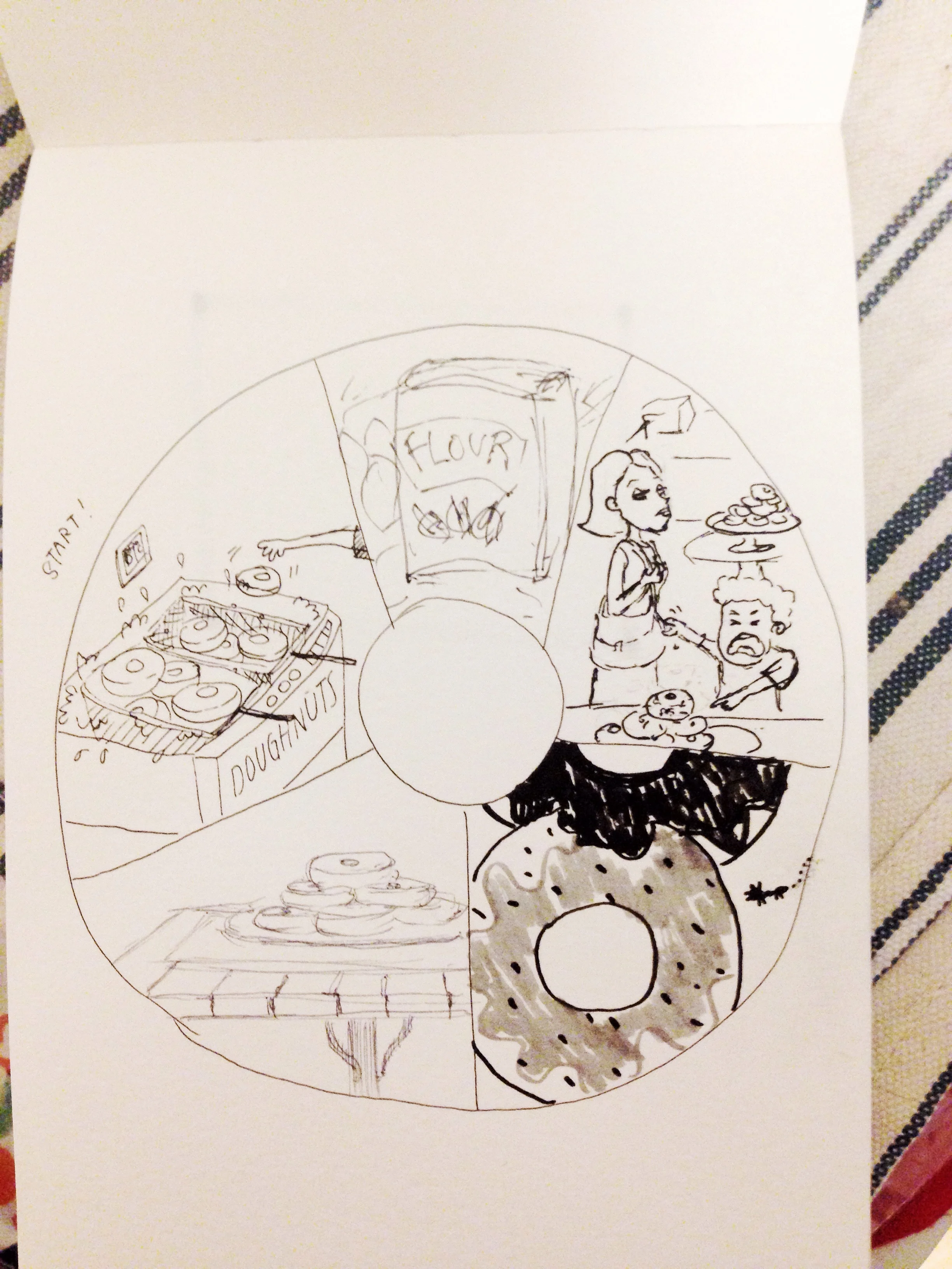 A donut comic strip on donuts that goes on an infinite loop! Interesting to see how the other participants continued my story of frying donuts. 