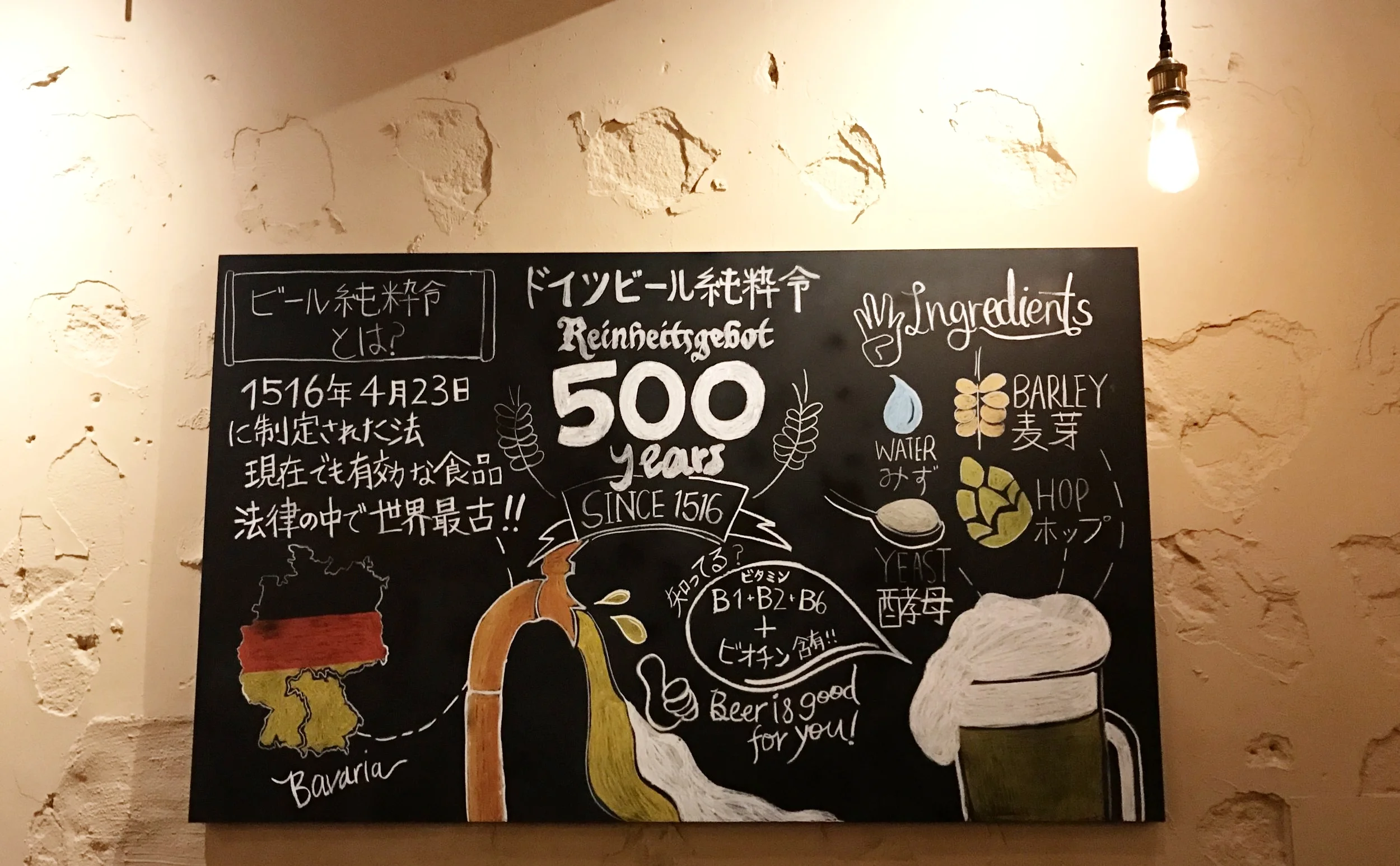All About Beer Chalk Mural