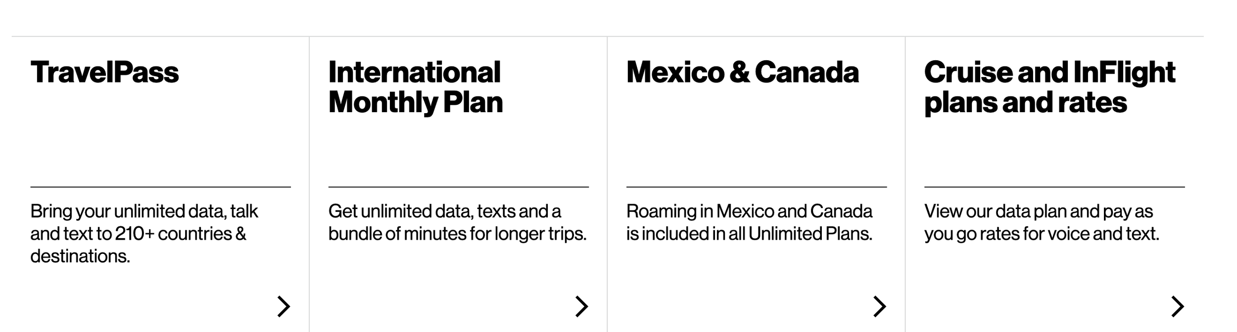 SIM Cards While Traveling abroad — The Adventure Beckons