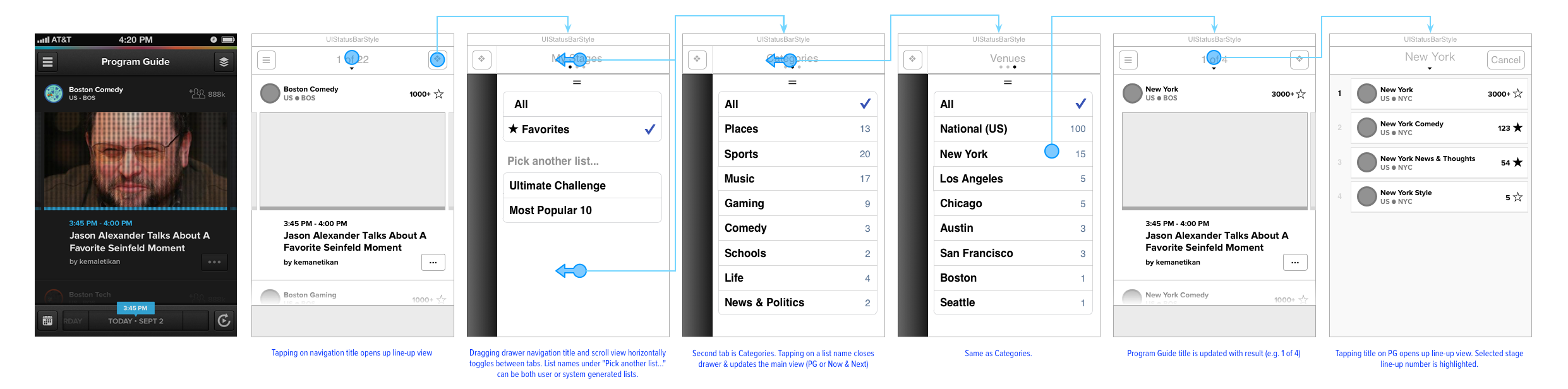 Example workflow for browsing and changing channel lists.