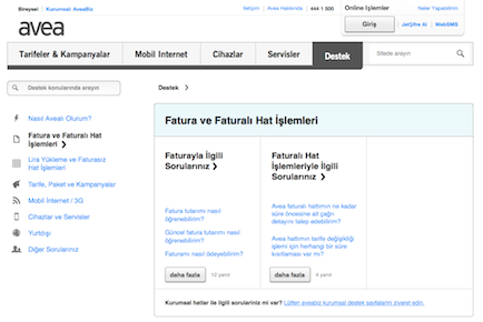 Articles listed under a topic