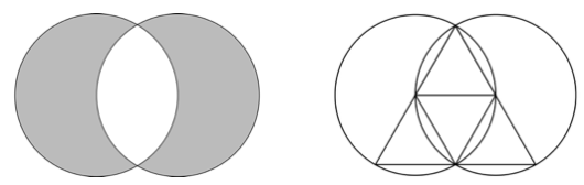 Figure 2: The Vesica Pisces - 2 dimensions Figure 3: The Vesica Pisces - 3 dimensions