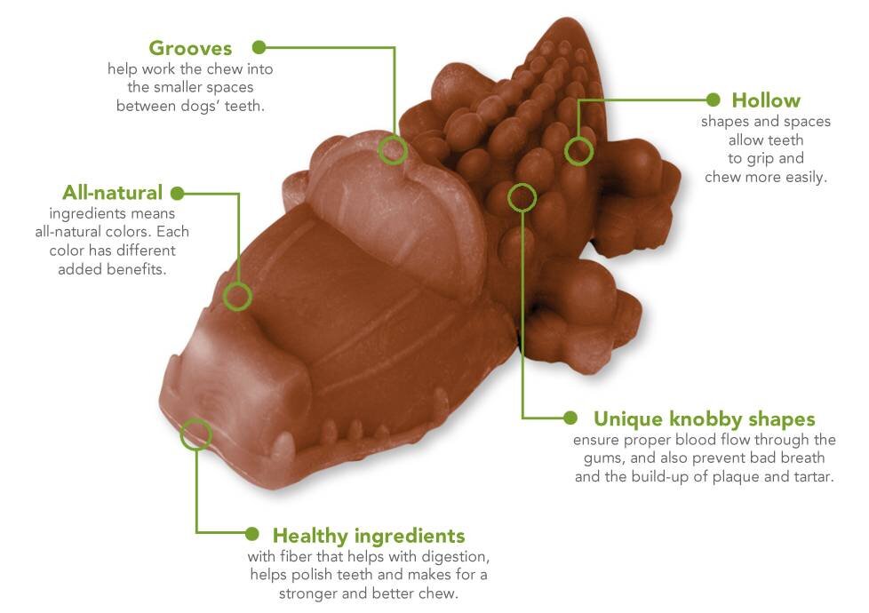 alligator dog chew