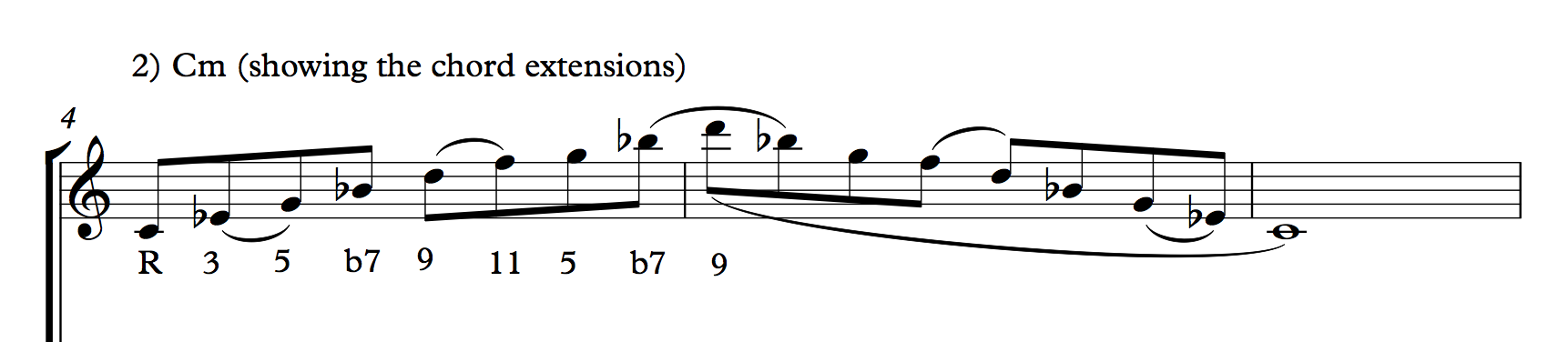 Nick Johnston Guitar - Cm Arpeggio Lick (extensions)