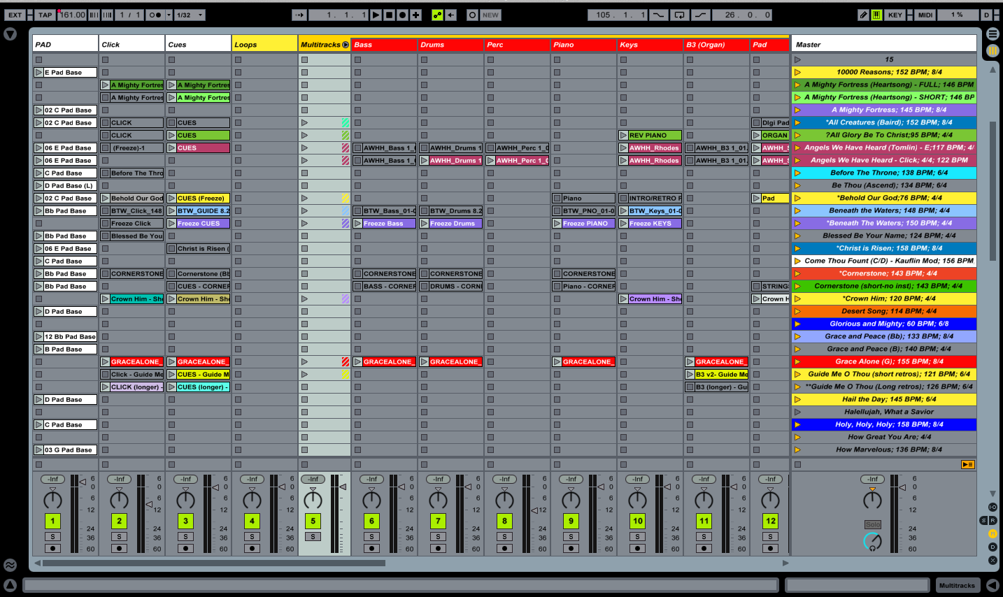 Ableton worship orlando guitarist
