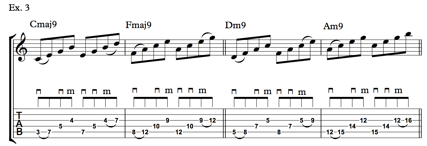Nick Johnston Guitar - Arpeggio Sequence Lick - Ex. 3