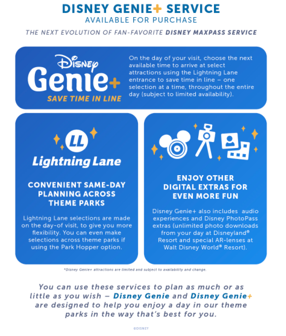 Easy Guide to Disney Genie and Disney Genie+ Coming to