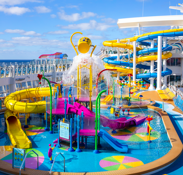 Quick and Easy Guide to Royal Caribbean's Wonder of the Seas —  OrlandoParksGuy