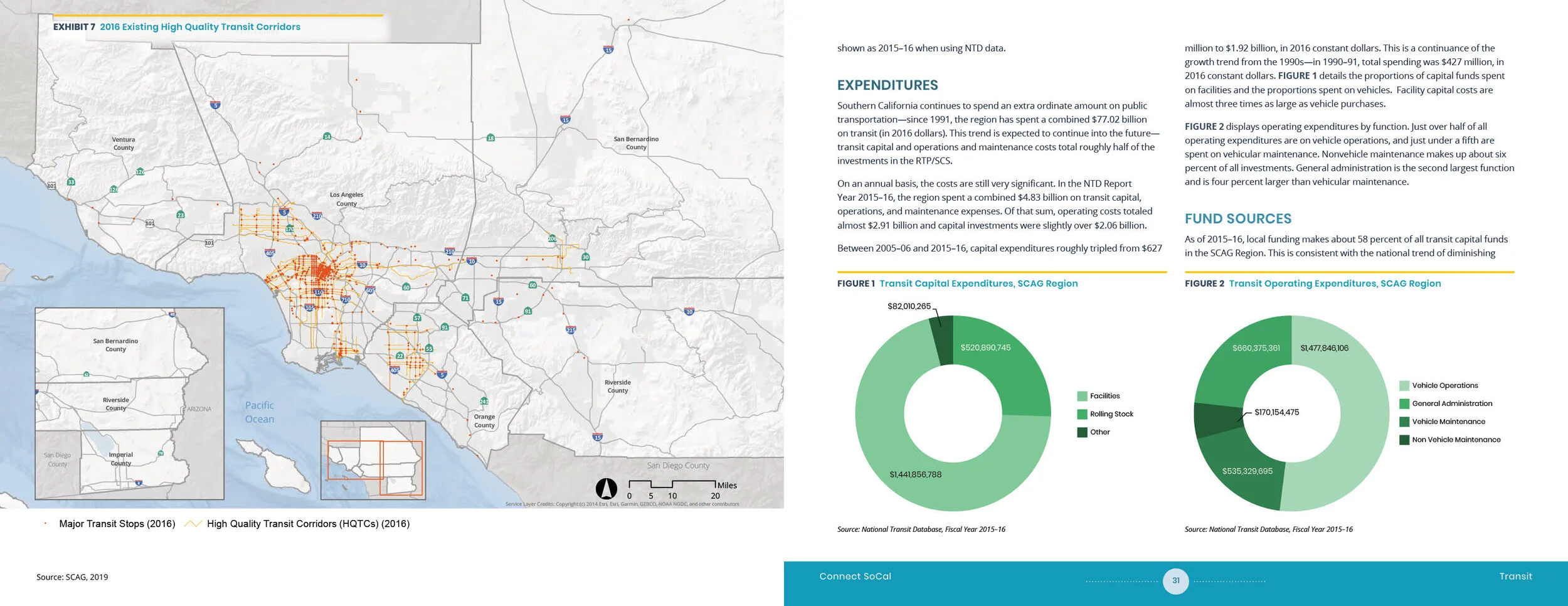 Draft_ConnectSoCal_Transit17.jpg