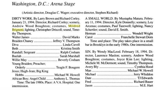 Dirty Work - Best plays 1994