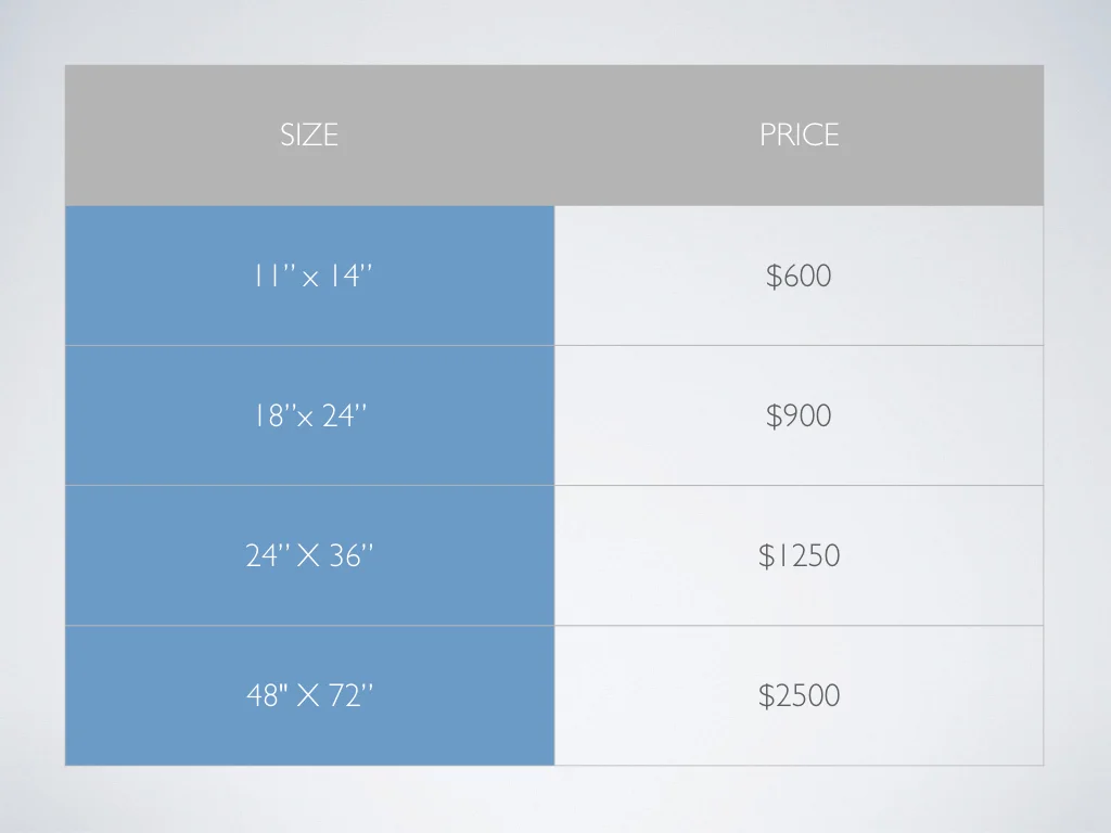 Prices for art002.001.jpeg