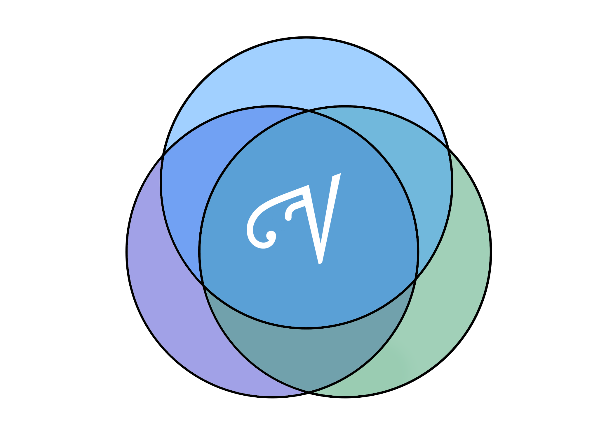 v5_more_triple_bottom_line.png