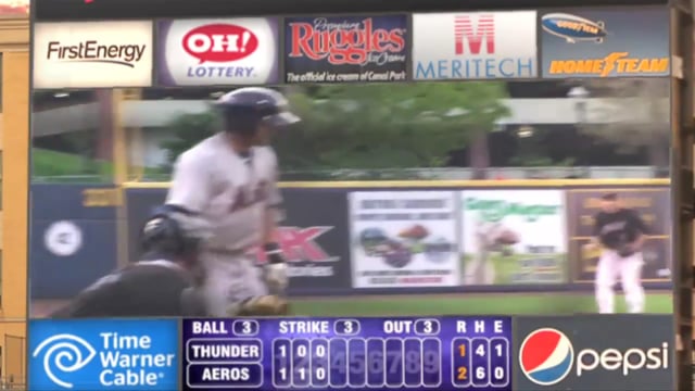 Aeros Announce $1.65 Million Video Board Project (2013)