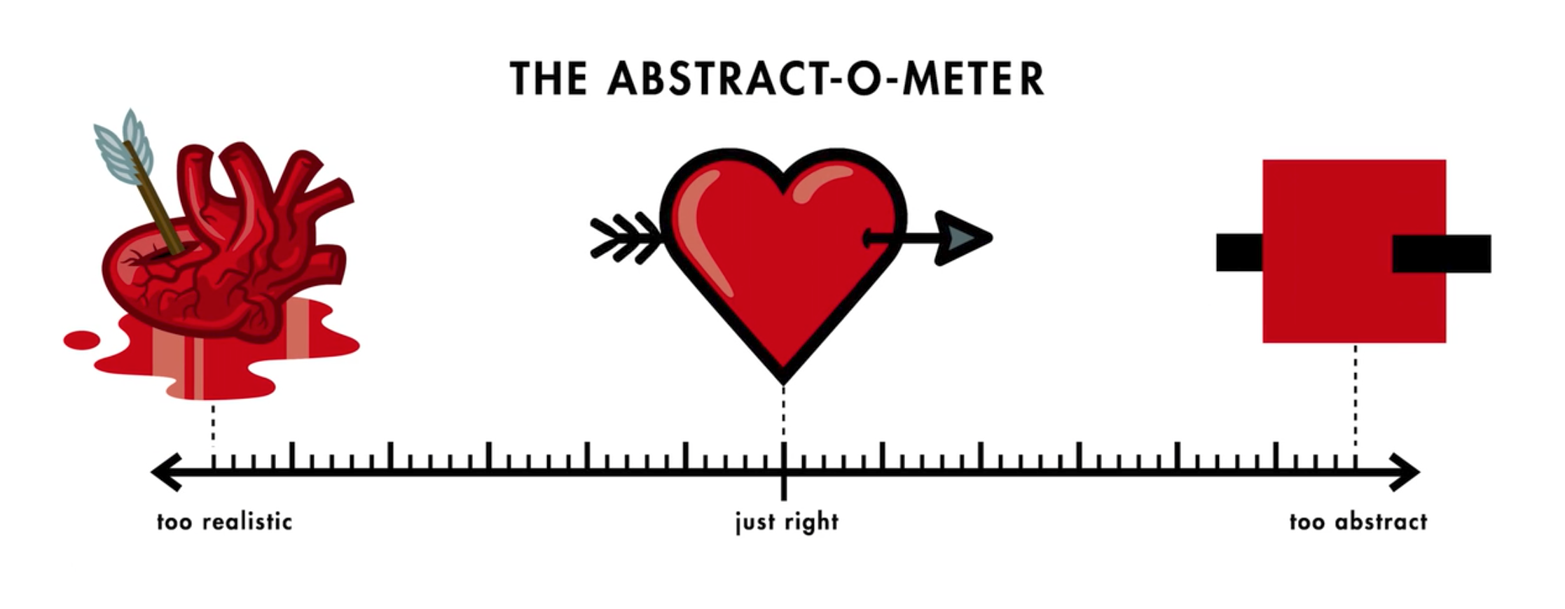 ABSTRACT: The Art of Design, Netflix 