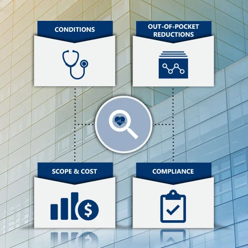 New Abilities for Care-Oriented Customer Service