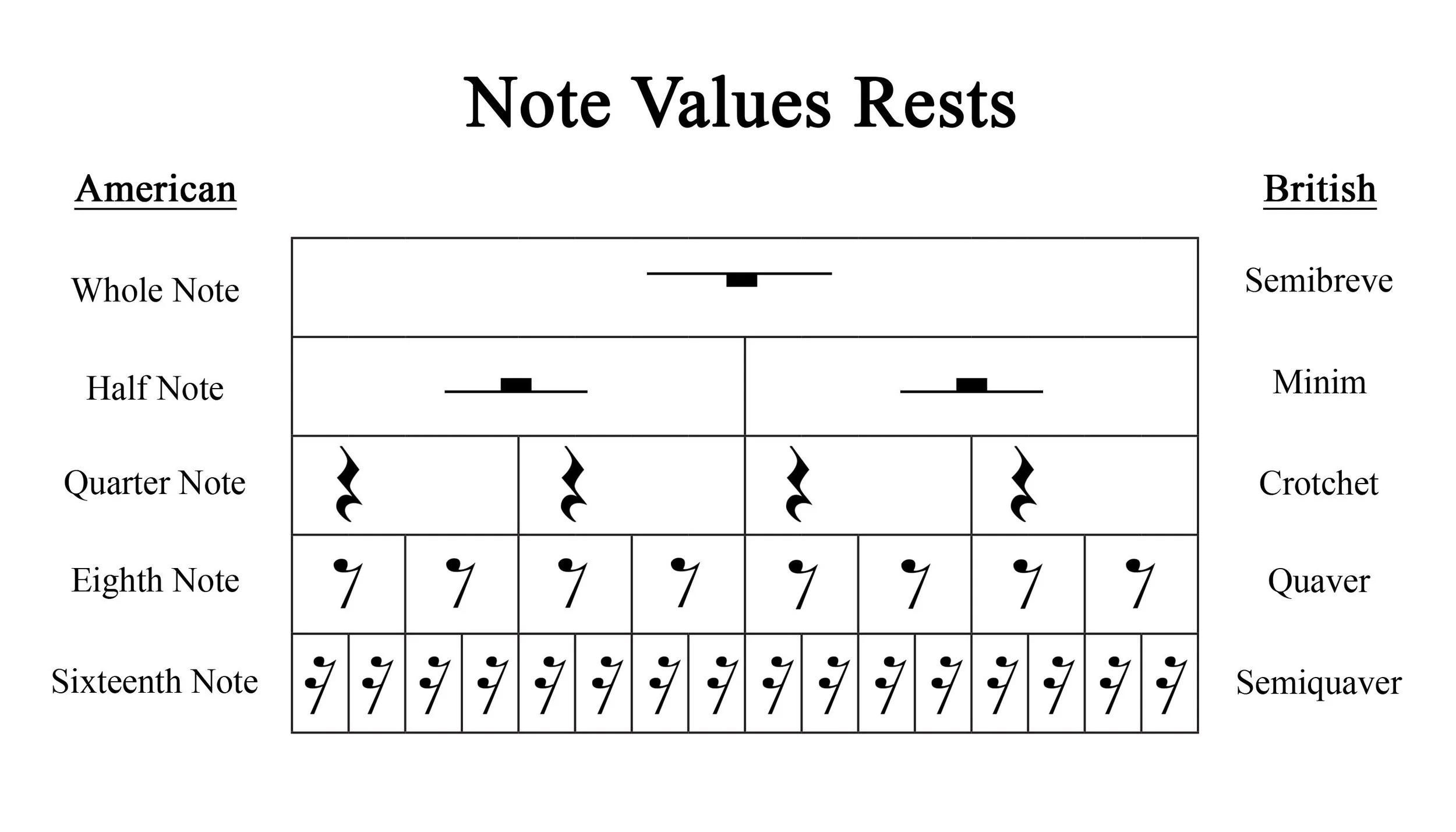 Brick Wall of Rests.jpg